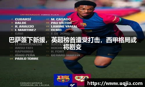 巴萨签下新援，英超榜首遭受打击，西甲格局或将剧变