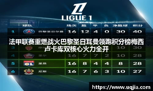 法甲联赛重燃战火巴黎圣日耳曼领跑积分榜梅西卢卡库双核心火力全开