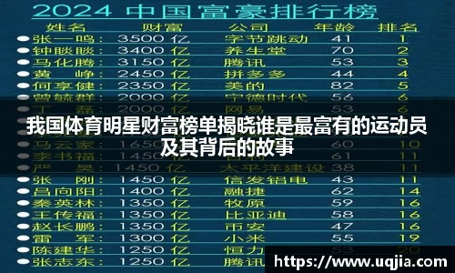 我国体育明星财富榜单揭晓谁是最富有的运动员及其背后的故事