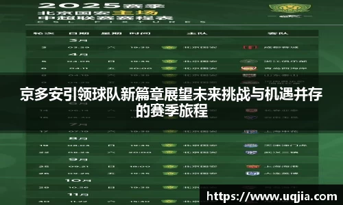 京多安引领球队新篇章展望未来挑战与机遇并存的赛季旅程