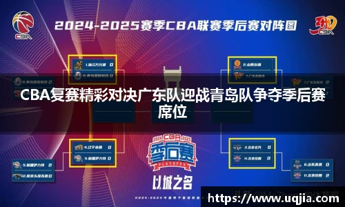 CBA复赛精彩对决广东队迎战青岛队争夺季后赛席位