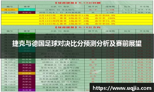 捷克与德国足球对决比分预测分析及赛前展望