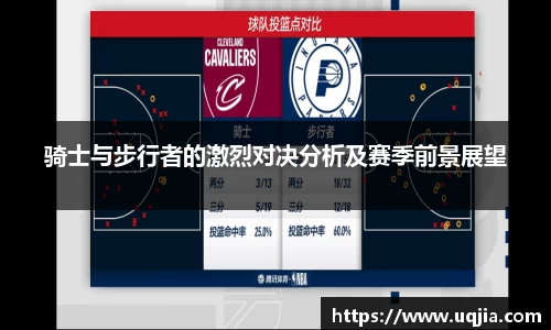 骑士与步行者的激烈对决分析及赛季前景展望