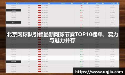 北京网球队引领最新网球节奏TOP10榜单，实力与魅力并存