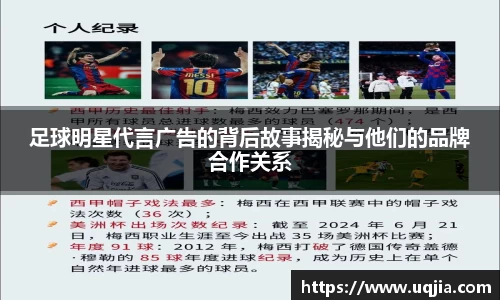 足球明星代言广告的背后故事揭秘与他们的品牌合作关系