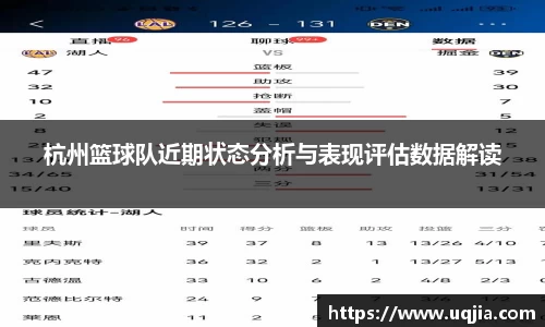 杭州篮球队近期状态分析与表现评估数据解读